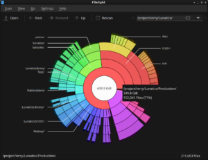 Multi-layer Pie Chart of Disk Usage