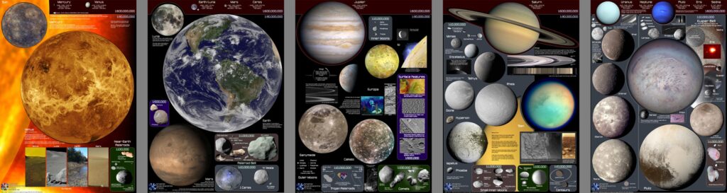 Portrait of the Solar System 5-Poster Set