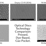 Comparison of Pressed, Dye, and Gas-Pocket Optical Media