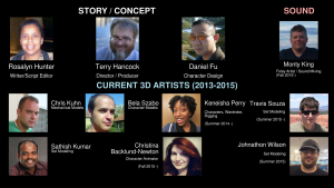 Animation Team